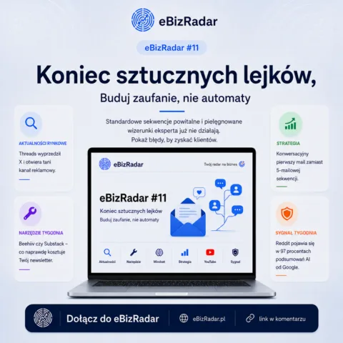 Okładka numeru eBizRadar #11